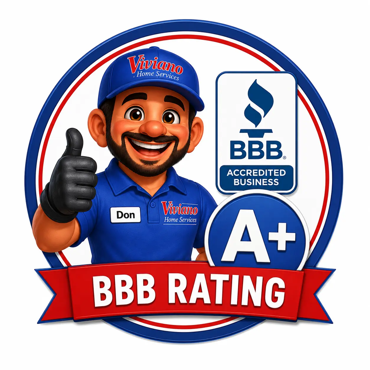 BBB Rating